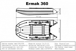 Лодка надувная Big Boat Ermak (Ермак) 360 мятно/черный